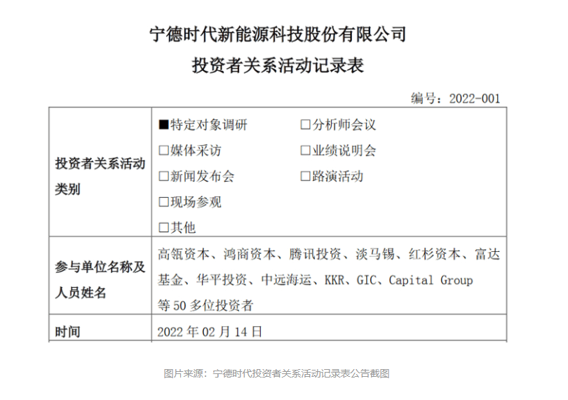 “寧王”直面投資者，20道問答題吐露這些關(guān)鍵信息