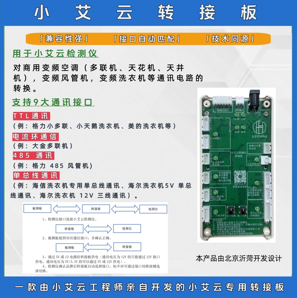 小艾云家電檢測(cè)儀專(zhuān)用轉(zhuǎn)接板上市了